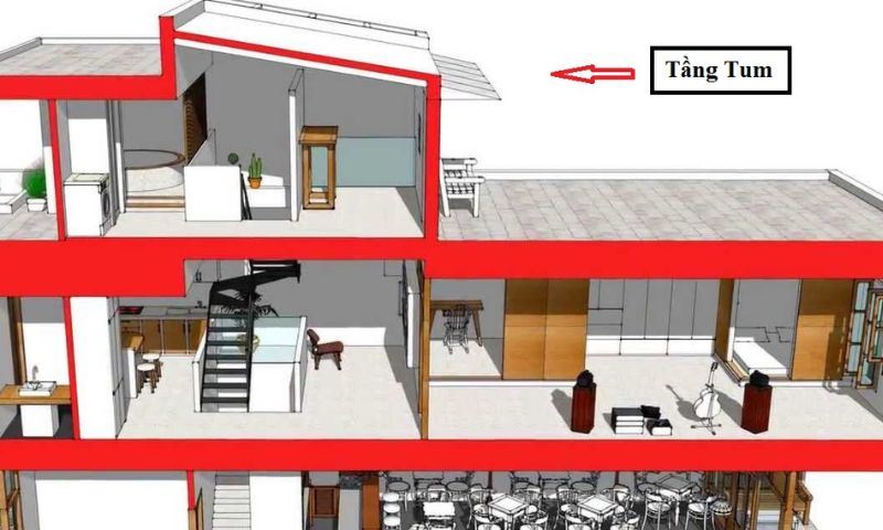 Timg hiểu về tầng tum là gì?